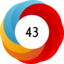 Altmetric score 43