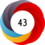 Article has an altmetric score of 43
