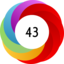 Altmetric Attention Score: 43
