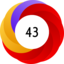 Article has an altmetric score of 43