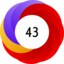 Article has an altmetric score of 43