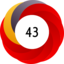 Article has an altmetric score of 43