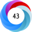Article has an altmetric score of 43