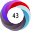 Altmetric score 43