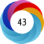 Altmetric score 43
