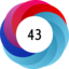 Article has an altmetric score of 43