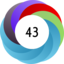 Article has an altmetric score of 43
