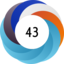 Altmetric score 43