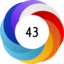 Altmetric score 43