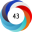 Altmetric score 43