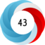 Altmetric score 43