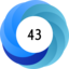 Altmetric Attention Score: 43