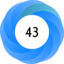 Altmetric Attention Score: 43