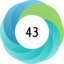Article has an altmetric score of 43