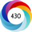 Article has an altmetric score of 430