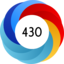 Article has an altmetric score of 430