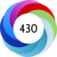 Altmetric score 430