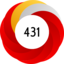 Article has an altmetric score of 431