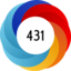 Altmetric score 431