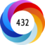 Altmetric score 432