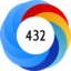 Article has an altmetric score of 432