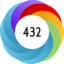 Article has an altmetric score of 432