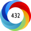 Altmetric Attention Score: 432