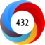 Altmetric Attention Score: 432
