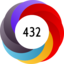 Article has an altmetric score of 432