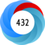 Altmetric Attention Score: 432