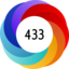 Altmetric score 433