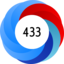 Article has an altmetric score of 433