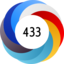 Altmetric score 433