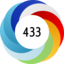 Altmetric score 433