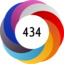 Article has an altmetric score of 434