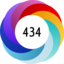 Article has an altmetric score of 434