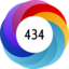 Article has an altmetric score of 434