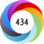 Altmetric score 434