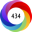 Article has an altmetric score of 434