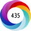 Article has an altmetric score of 435