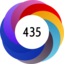 Altmetric score 435