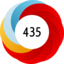 Article has an altmetric score of 435
