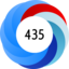 Altmetric Attention Score: 435