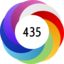 Altmetric score 435