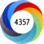 Altmetric Attention Score: 4357