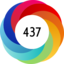 Altmetric score 437