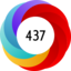 altmetric image