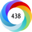 Altmetric score 438