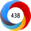 Altmetric Attention Score: 438