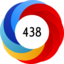 Article has an altmetric score of 438